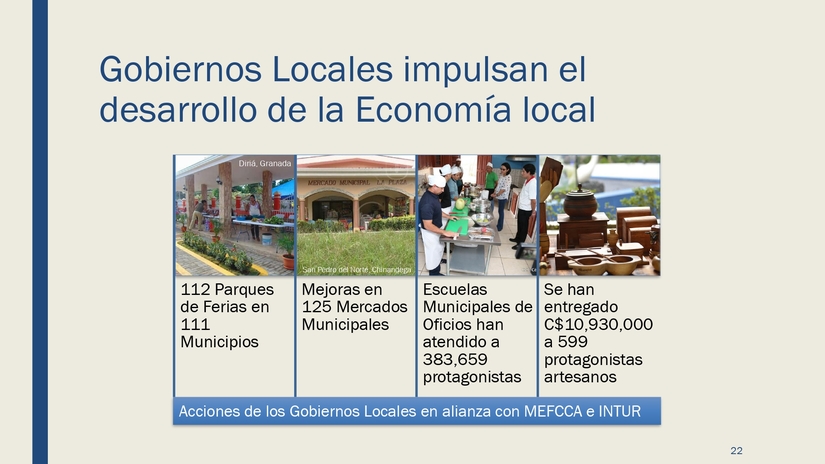 documento